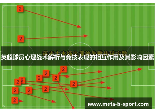 英超球员心理战术解析与竞技表现的相互作用及其影响因素