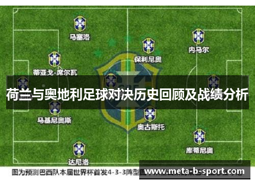 荷兰与奥地利足球对决历史回顾及战绩分析