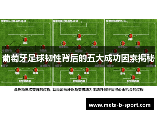 葡萄牙足球韧性背后的五大成功因素揭秘