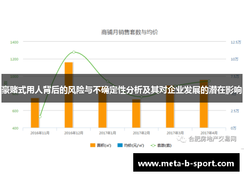 豪赌式用人背后的风险与不确定性分析及其对企业发展的潜在影响 豪赌式用人背后的风险与不确定性分析及其对企业发展的潜在影响