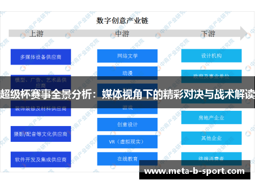 超级杯赛事全景分析:媒体视角下的精彩对决与战术解读 超级杯赛事全景分析:媒体视角下的精彩对决与战术解读