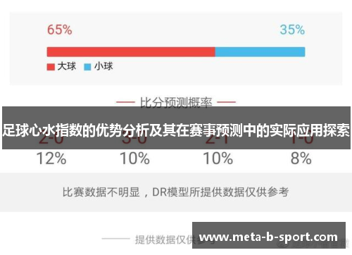 足球心水指数的优势分析及其在赛事预测中的实际应用探索