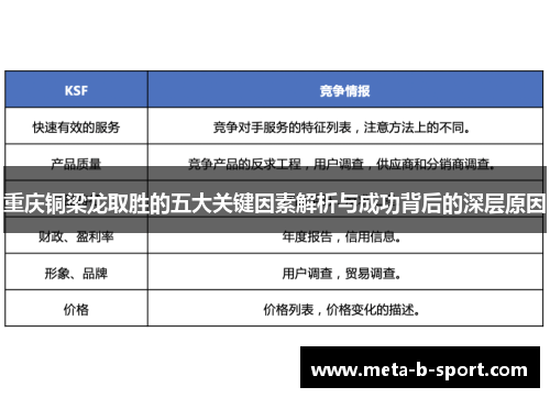重庆铜梁龙取胜的五大关键因素解析与成功背后的深层原因