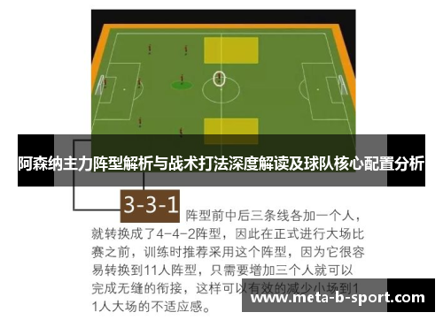 阿森纳主力阵型解析与战术打法深度解读及球队核心配置分析 阿森纳主力阵型解析与战术打法深度解读及球队核心配置分析