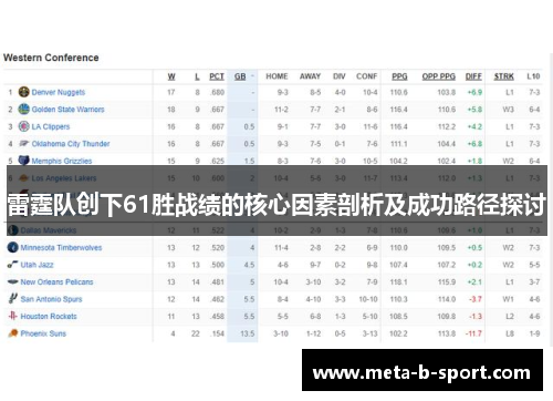 雷霆队创下61胜战绩的核心因素剖析及成功路径探讨 雷霆队创下61胜战绩的核心因素剖析及成功路径探讨