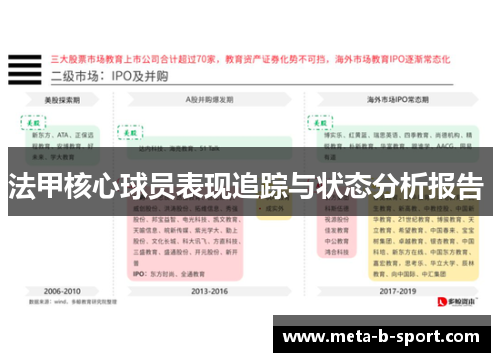 法甲核心球员表现追踪与状态分析报告 法甲核心球员表现追踪与状态分析报告