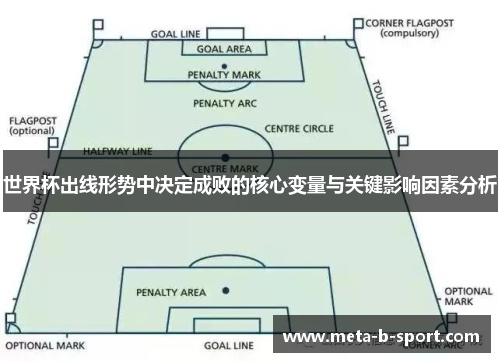 世界杯出线形势中决定成败的核心变量与关键影响因素分析