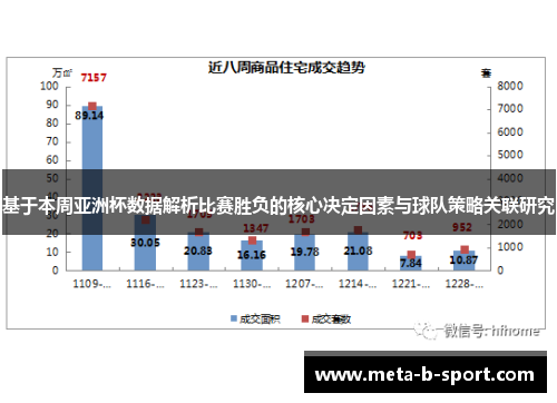 基于本周亚洲杯数据解析比赛胜负的核心决定因素与球队策略关联研究 基于本周亚洲杯数据解析比赛胜负的核心决定因素与球队策略关联研究