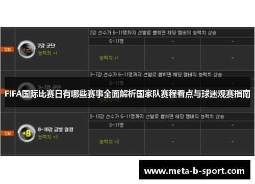 FIFA国际比赛日有哪些赛事全面解析国家队赛程看点与球迷观赛指南 FIFA国际比赛日有哪些赛事全面解析国家队赛程看点与球迷观赛指南