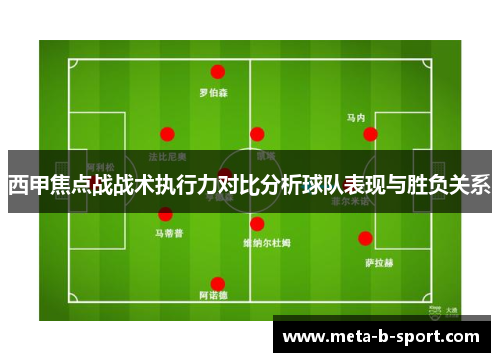 西甲焦点战战术执行力对比分析球队表现与胜负关系 西甲焦点战战术执行力对比分析球队表现与胜负关系