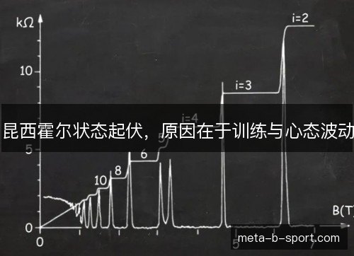 昆西霍尔状态起伏，原因在于训练与心态波动